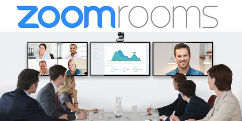 Zoom rooms technology