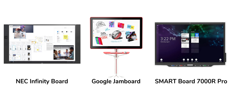 conference room smart board devices